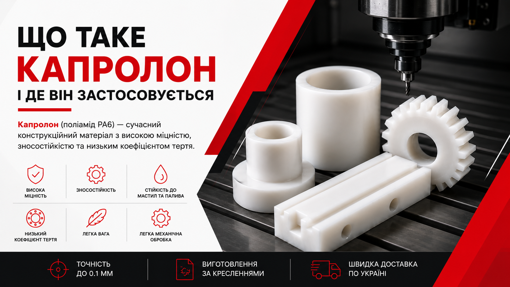 Що таке капролон і де він застосовується?