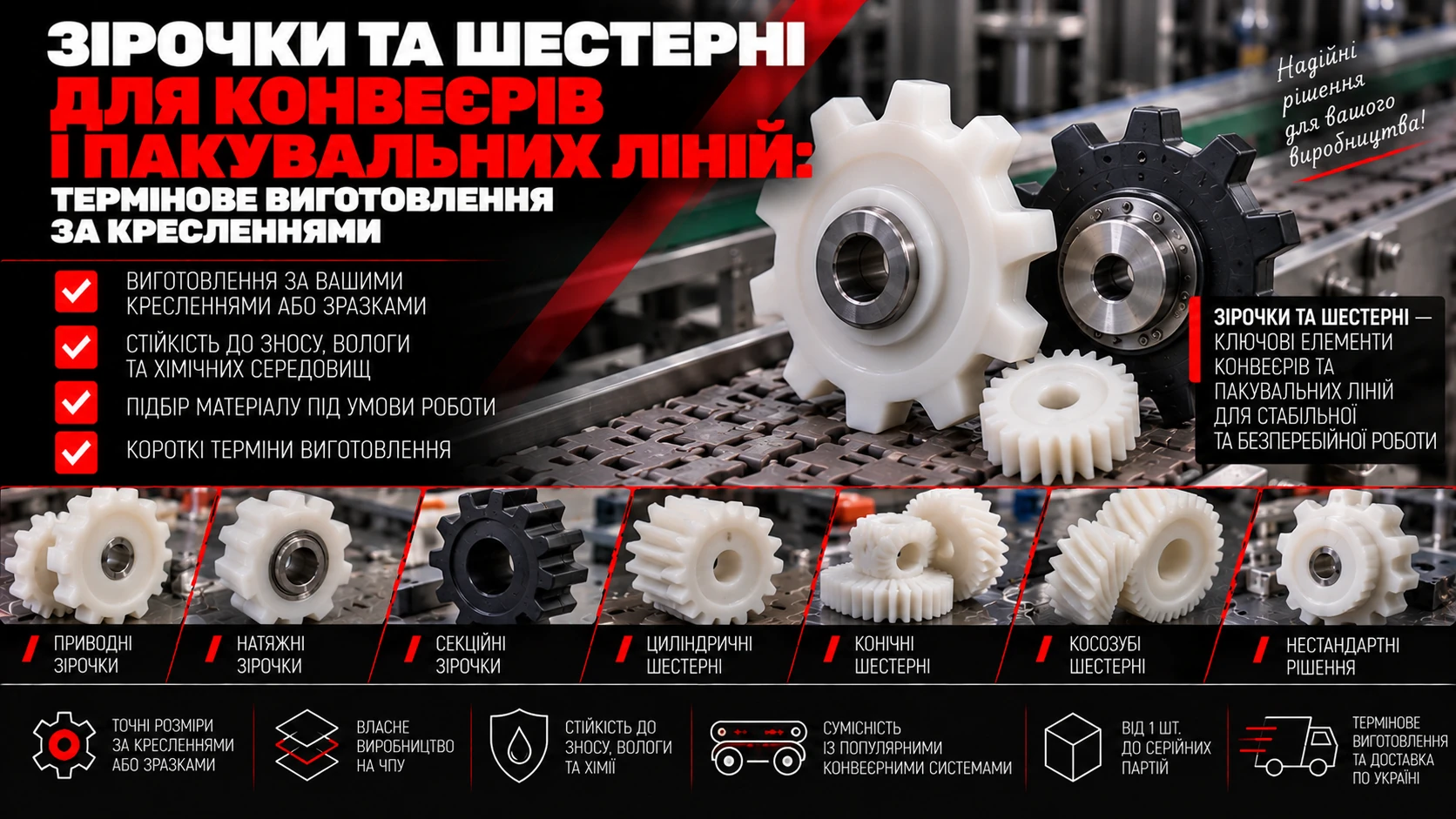 Зірочки та шестерні для конвеєрів і пакувальних ліній: пластикові деталі різної форми й розміру.